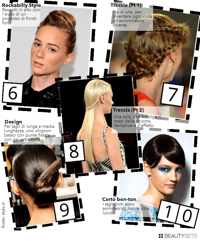 Beautysets - Capelli: Trends 2013