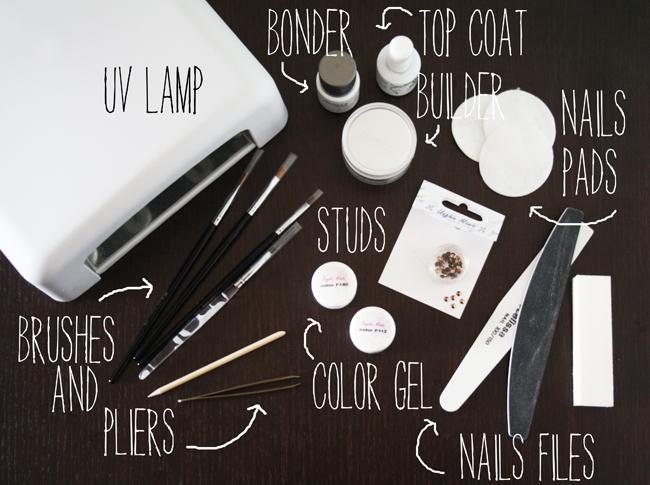 tutorial fashion blogger