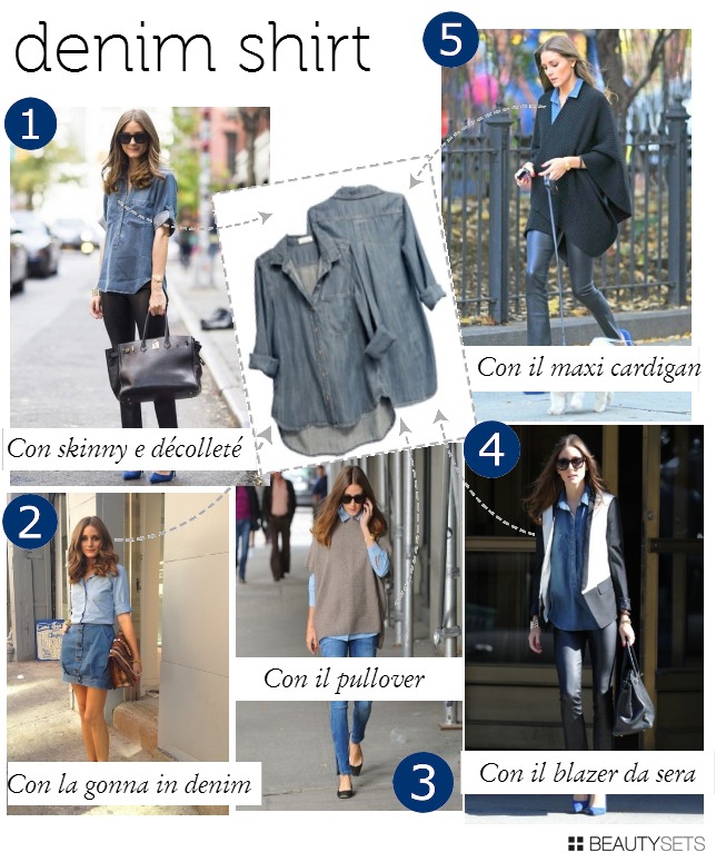 Beautysets - Olivia Palermo best outfits