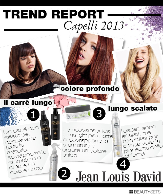 Beautysets - Trend Report - 2013 Hair
