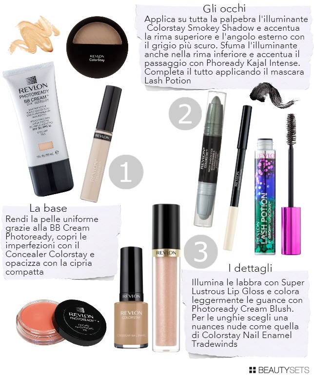 Tutorial: Revlon make-up da sfilata Tutorial: Revlon make-up da sfilata