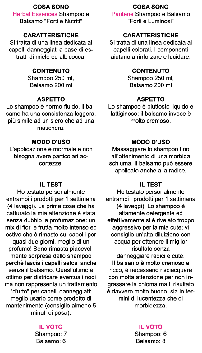 Review: Herbal Hessences - Pantene Review: Herbal Hessences - Pantene