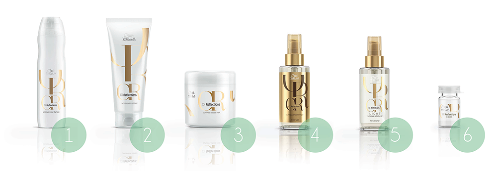 WELLA OIL REFLECTIONS