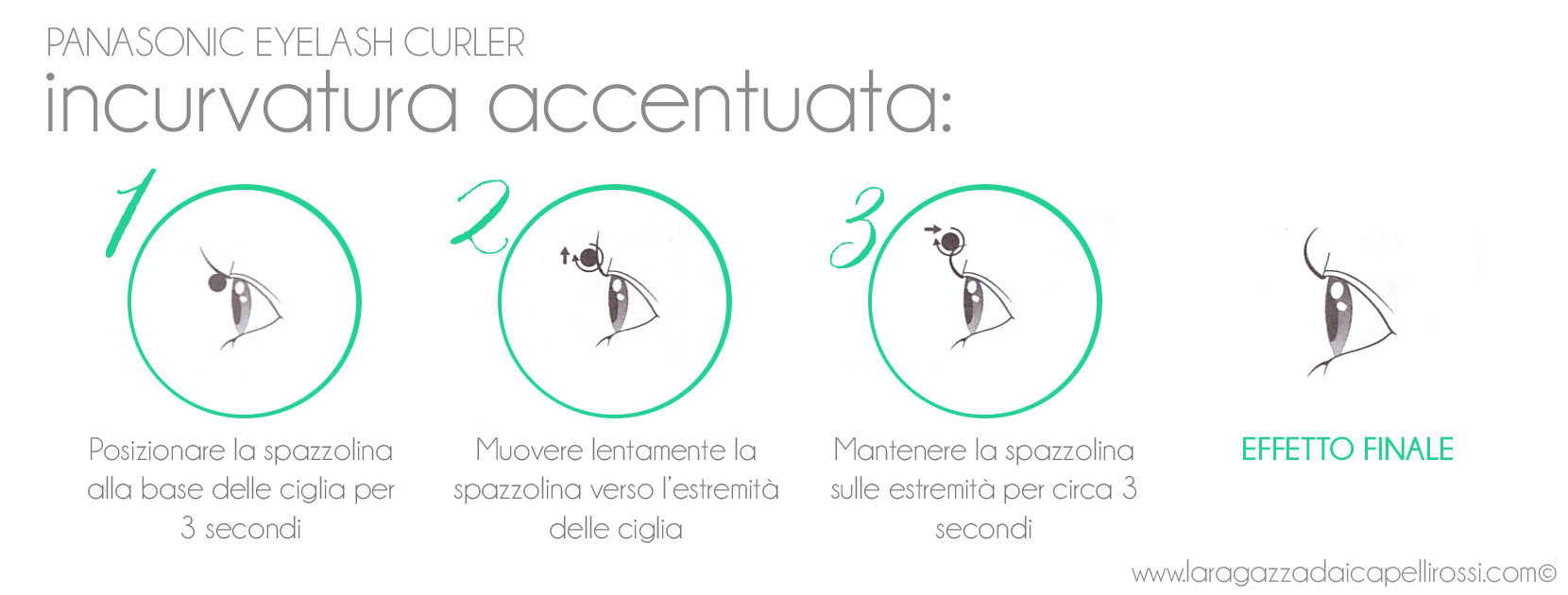 ARRICCIA CIGLIA ELETTRICO PANASONIC