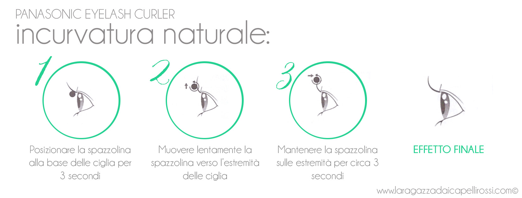 ARRICCIA CIGLIA ELETTRICO PANASONIC