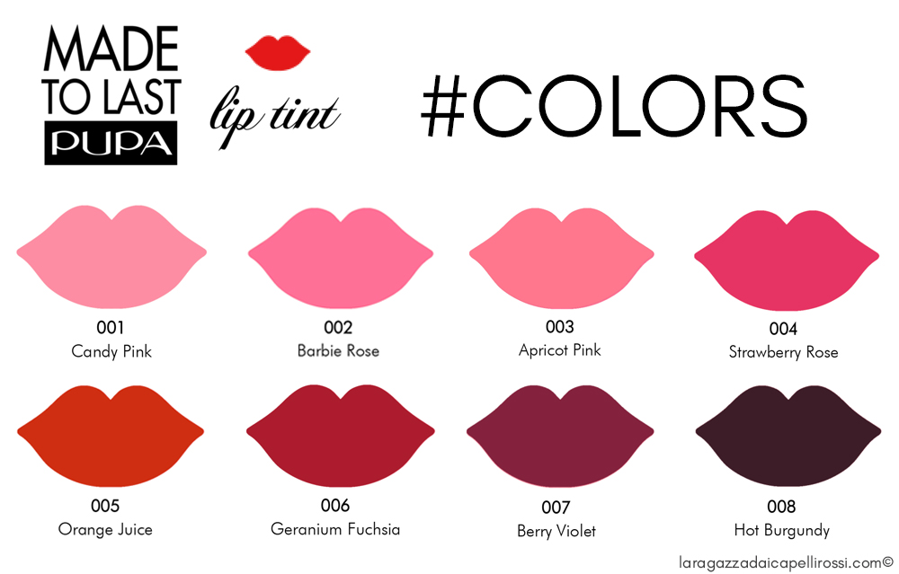 TINTE LABBRA PUPA MILANO